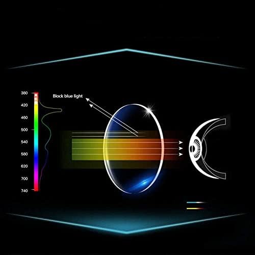 МАЛУС 250° германски Паметни Очила За Читање Зумирање-Очилата За Прилагодување На Кристали Користат Леќа ЗА Најнова Технологија АРНО