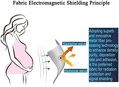 XYQSBY Сребрена Мрежа Газа Тул Тип Ткаенина-ЕМФ Штит ЗА 5G, WiFi И ЕМФ Зрачење-Блокови Зрачење/ЕМФ/WiFi/ 5G&засилувач;Други RF.