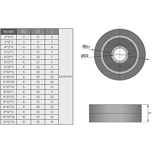 Планица за лежиште на ролери Mromax Roller-лежиште-3 x 12 x 3mm лизгачки транспортер Пу тркало со 683ZZ лежи за мебел, додатоци за хардвер