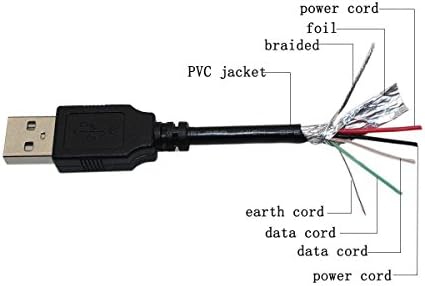 Bestch 3FT USB Полнач Кабел Кабел Олово За Џем HX-P460 HMDX Транс Мини ЛЕД Безжичен Bluetooth Звучник, HX-P560 Легура Безжичен