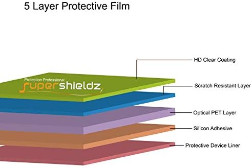 Supershieldz Дизајниран ЗА At&засилувач;T Fusion Z Заштитник На Екранот, Висока Дефиниција Јасен Штит