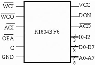 С.У.Р. & R Алатки IC/Microchip 1804VU6 Analoge AM2940 СССР 1 компјутери