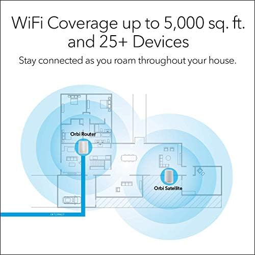 NETGEAR Orbi Глас Целиот Дом Мрежа WiFi Систем-најбрз WiFi рутер и сателитски екстендер Со амазон Алекса И Харман кардон звучник вграден, AC3000
