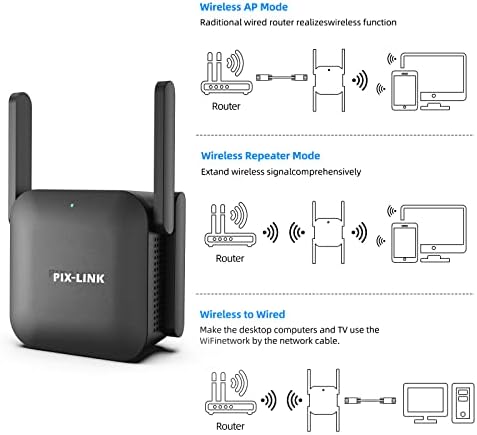 WiFi Extender, 1200mps 5.8GHz / 2.4GHz WiFi опсег Extender, WiFi Booster покрие до 7000 кв.м. и 32 уреди WiFi Extender Сигнал засилувач за домашен