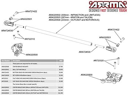 Монтите за заграда на Armma Center, ARA320500