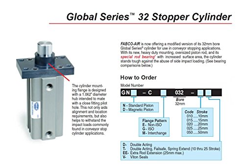 Fabco-Air GNN-CM032-015D Global Series 32 Cylinder Cylinder, стандарден клип, двојно дејство, размена на прирабница, 32 мм, мозочен удар од