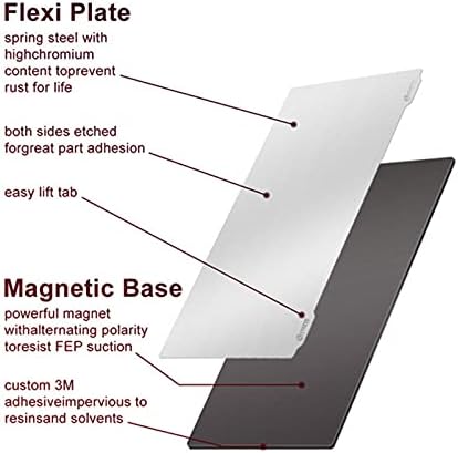 Sheawa смола Изградете флексибилна плоча + магнетни плочи кревет, 192x120mm смола Флексибилна челична плоча Флекс кревет за Elegoo Saturn