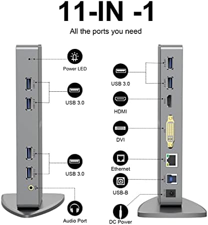 Wavlink USB 3.0 Laptop Docing Station Dual Monitor, DisplayLink Dock Mirror & Extend Mode за Windows, MacOS, Chromeos, Ubuntu 20.04,22.04