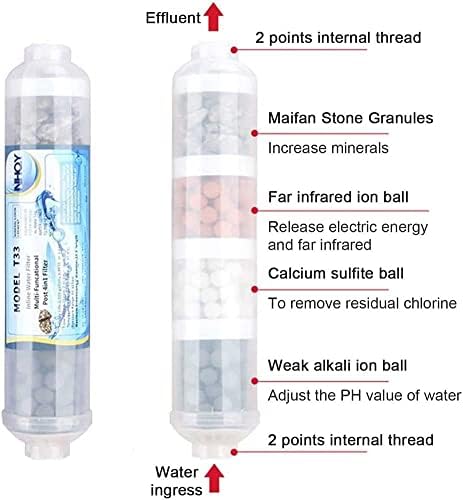2-КОМПЈУТЕР Т33 Минерализација Филтер 4 во 1 Мултифункционален Елемент Замена Филтри Зголемување На Рн И Калциум Магнезиум Јонски