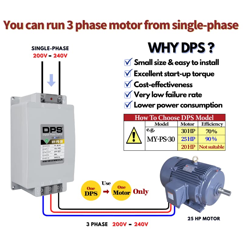 Еднофазен До 3 Фазен Конвертор, Мој-Пс-30 Модел, Погоден ЗА 25хп 75 Ампери 200-240В 3 Фазен Мотор, ДПС Треба Да се Користи Само За