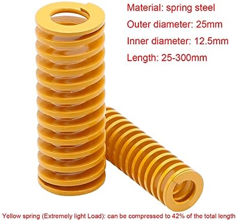 Изворите на компресија се погодни за повеќето поправка I жолт екстремно светло оптоварување компресија на пролетта натоварен калап мувла Пролетен