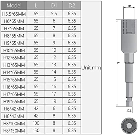 UtoolMart 1/4 Хекс-промена на хексадецимална форма 7мм магнетна оревска сеттер за вежбање бит, должина од 65мм, метрика 10 парчиња