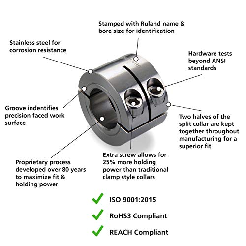 Ruland WSP-16-SS јака од вратило за прицврстување на вратило, двојно широк, не'рѓосувачки челик, 1.000 bore, 1 3/4 OD, ширина 1 1/16